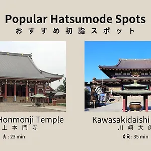 Voga Corte Chidoricho Tokio